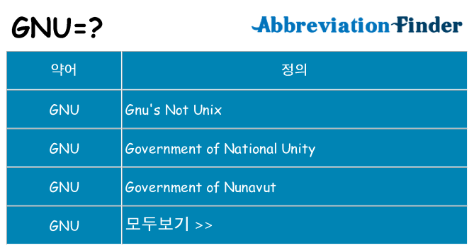 gnu 대 한 무엇을 서가