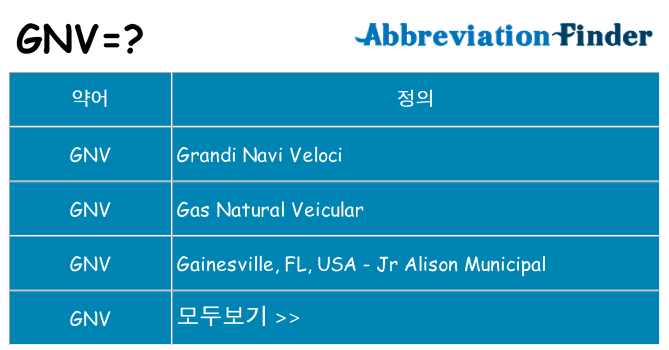 gnv 대 한 무엇을 서가