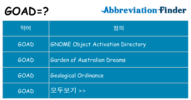 goad 대 한 무엇을 서가