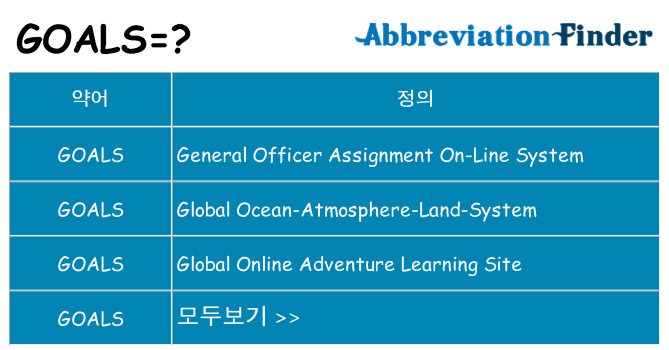 goals 대 한 무엇을 서가