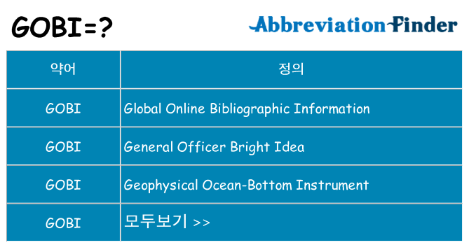 gobi 대 한 무엇을 서가