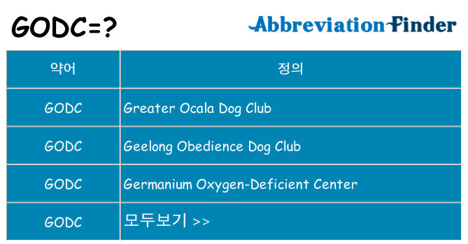 godc 대 한 무엇을 서가