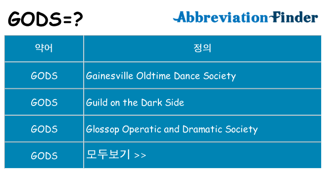 gods 대 한 무엇을 서가