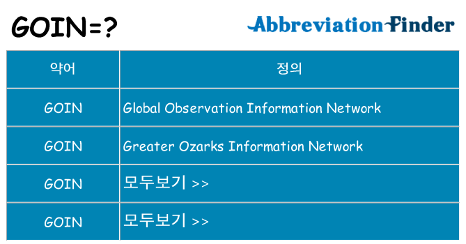 goin 대 한 무엇을 서가