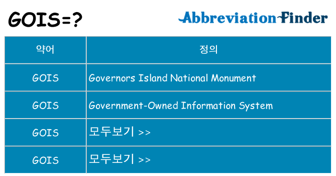 gois 대 한 무엇을 서가