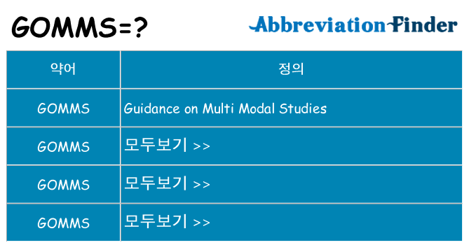 gomms 대 한 무엇을 서가