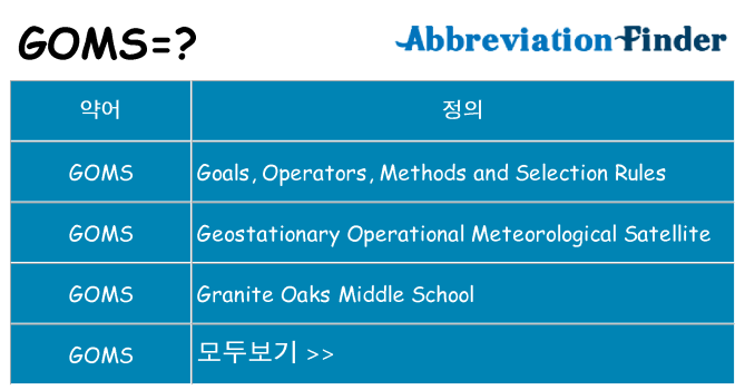 goms 대 한 무엇을 서가