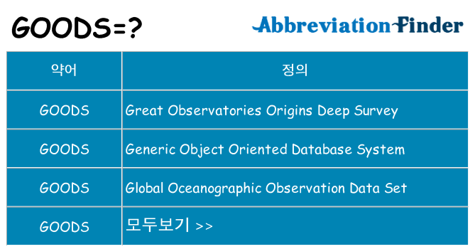 goods 대 한 무엇을 서가