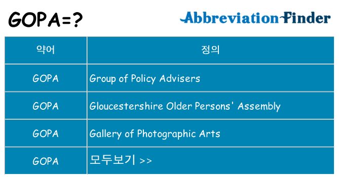 gopa 대 한 무엇을 서가