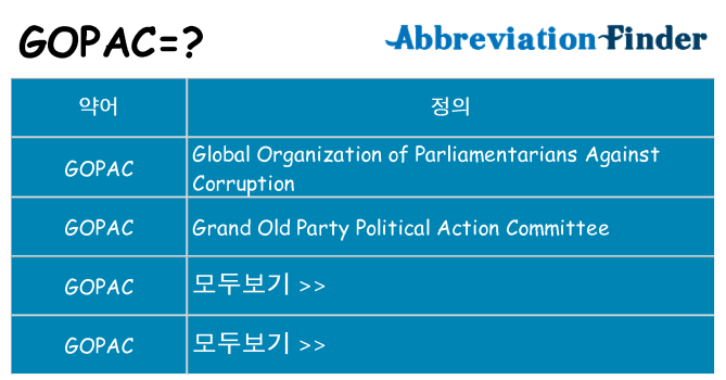 gopac 대 한 무엇을 서가