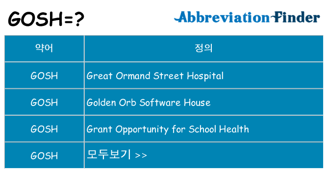 gosh 대 한 무엇을 서가