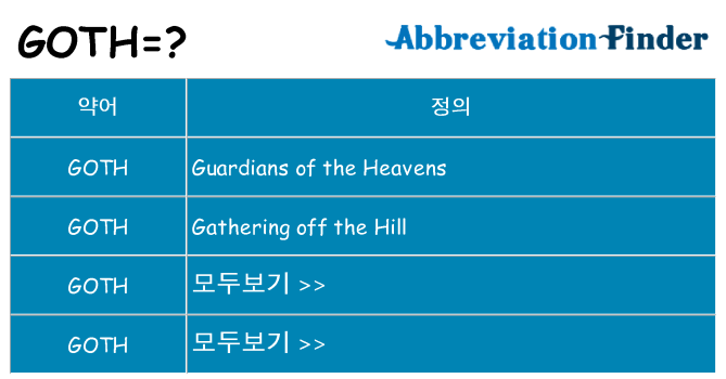 goth 대 한 무엇을 서가