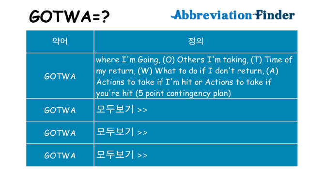 gotwa 대 한 무엇을 서가