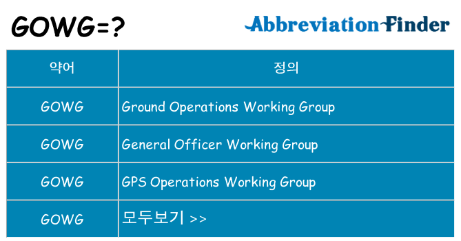 gowg 대 한 무엇을 서가