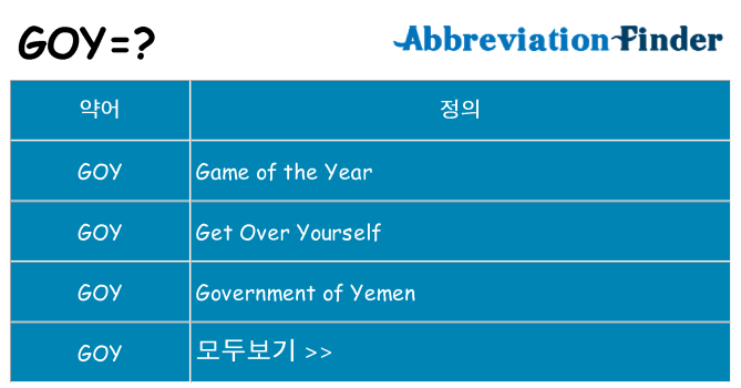 goy 대 한 무엇을 서가