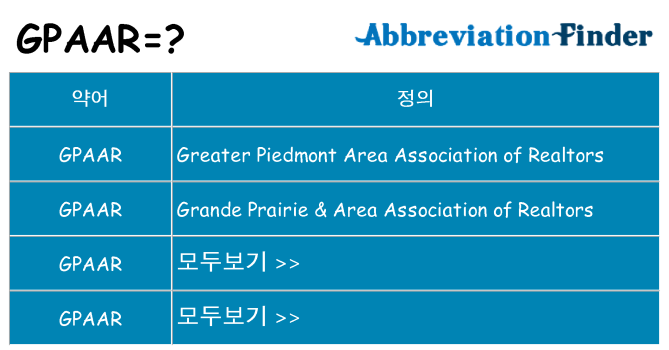 gpaar 대 한 무엇을 서가