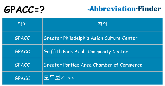 gpacc 대 한 무엇을 서가