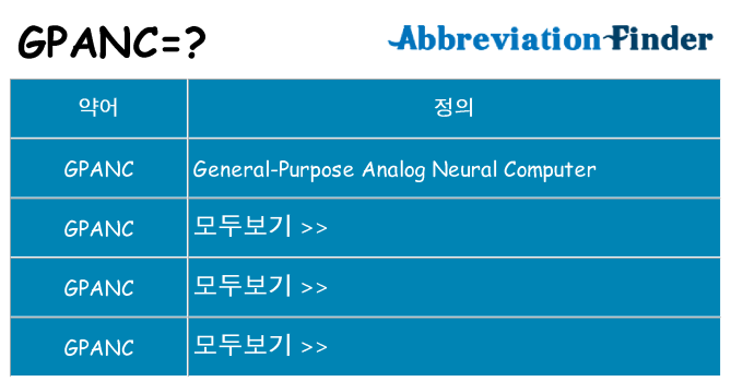 gpanc 대 한 무엇을 서가