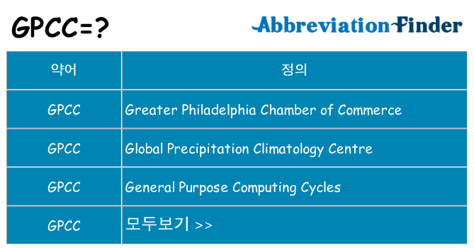 gpcc 대 한 무엇을 서가