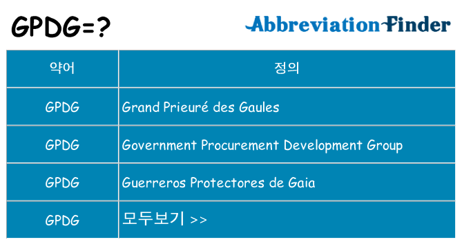 gpdg 대 한 무엇을 서가