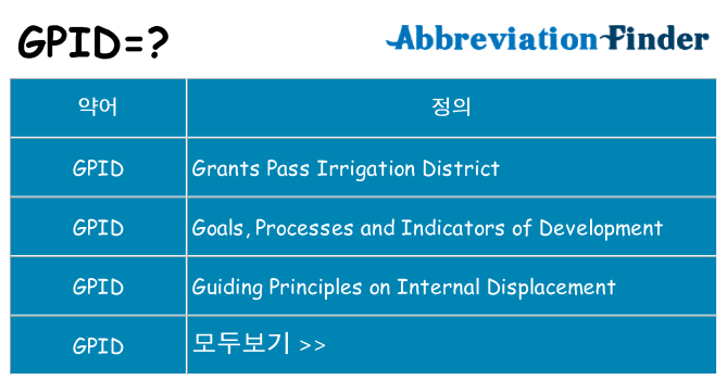 gpid 대 한 무엇을 서가