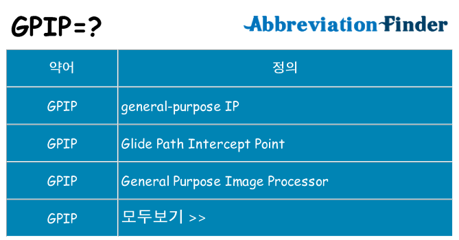 gpip 대 한 무엇을 서가
