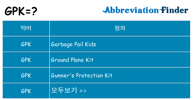gpk 대 한 무엇을 서가