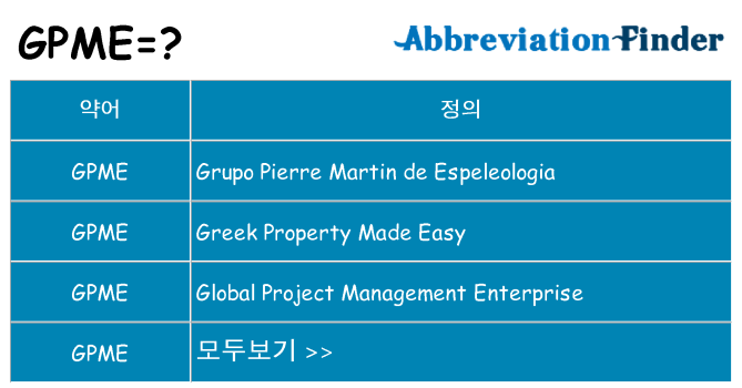 gpme 대 한 무엇을 서가