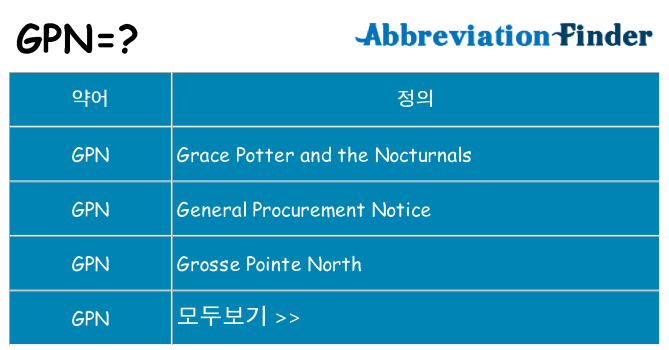 gpn 대 한 무엇을 서가