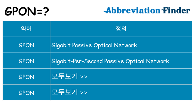 gpon 대 한 무엇을 서가