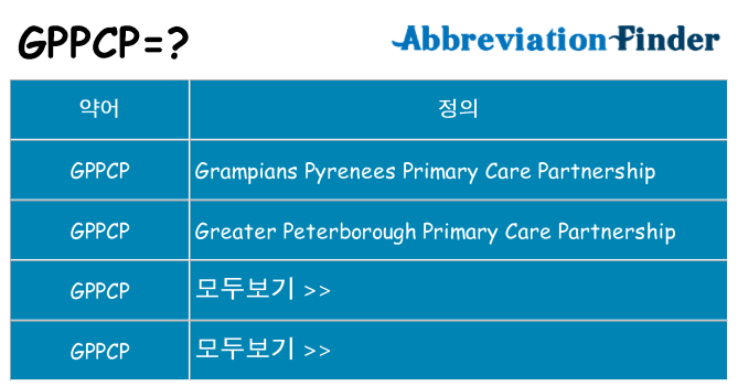 gppcp 대 한 무엇을 서가