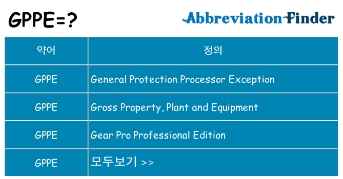 gppe 대 한 무엇을 서가