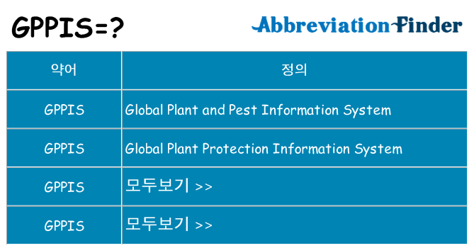 gppis 대 한 무엇을 서가