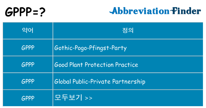 gppp 대 한 무엇을 서가