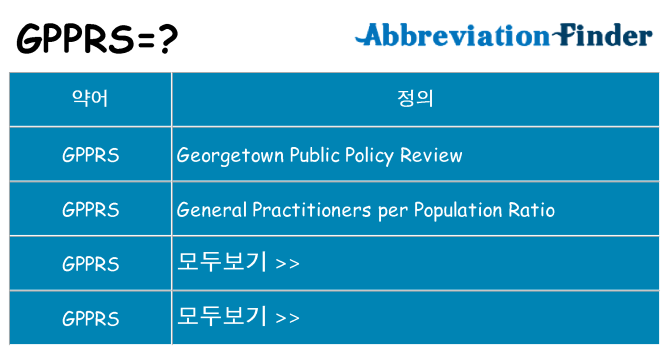 gpprs 대 한 무엇을 서가