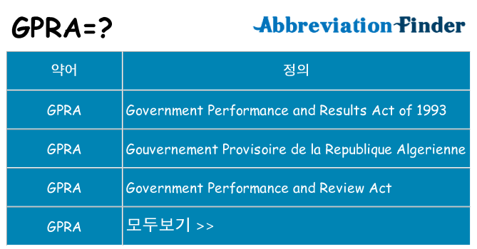 gpra 대 한 무엇을 서가