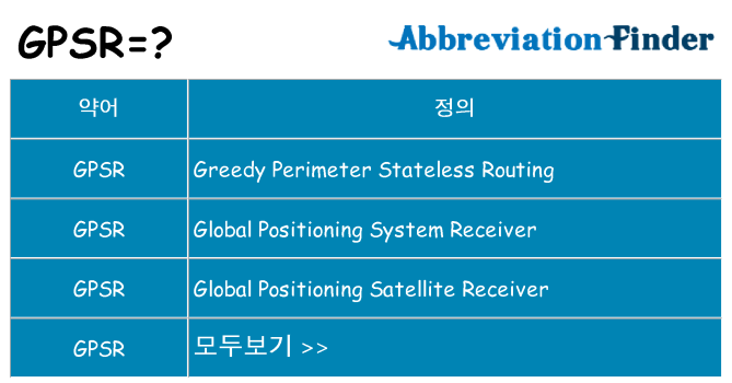 gpsr 대 한 무엇을 서가