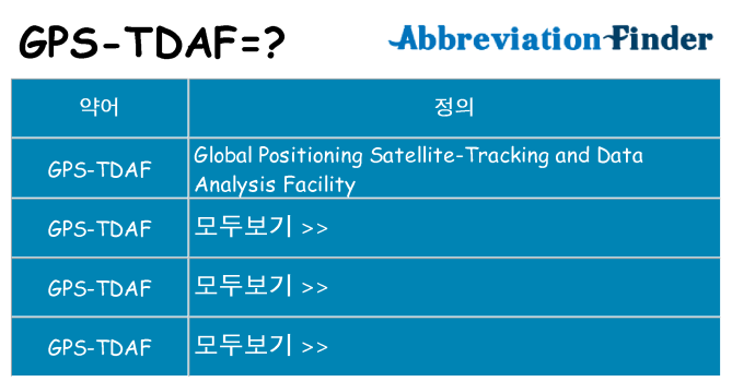 gps-tdaf 대 한 무엇을 서가