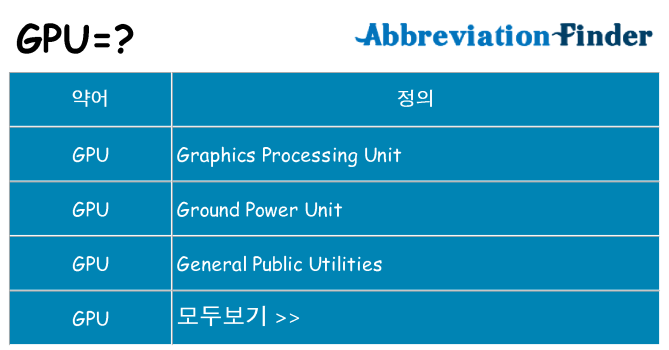 gpu 대 한 무엇을 서가