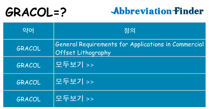 gracol 대 한 무엇을 서가