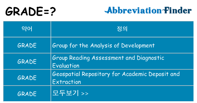 grade 대 한 무엇을 서가