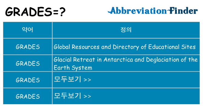 grades 대 한 무엇을 서가
