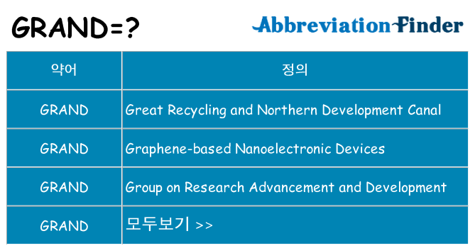 grand 대 한 무엇을 서가