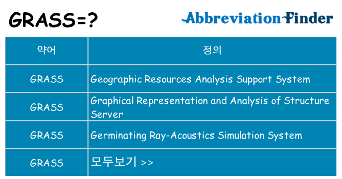 grass 대 한 무엇을 서가