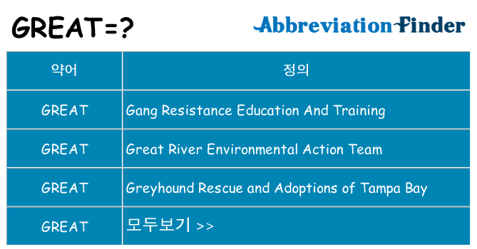great 대 한 무엇을 서가