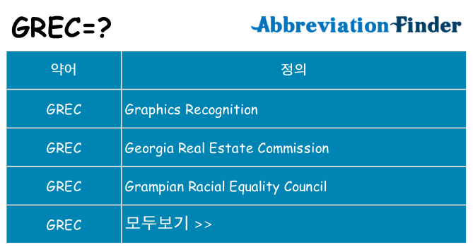 grec 대 한 무엇을 서가