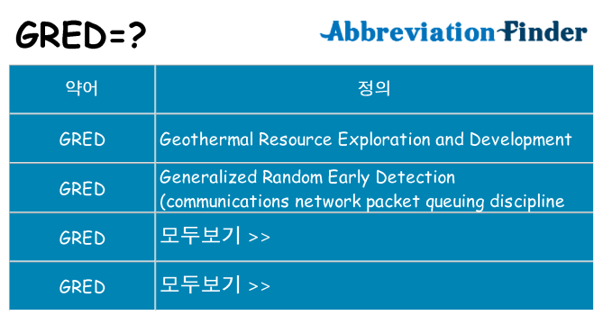 gred 대 한 무엇을 서가