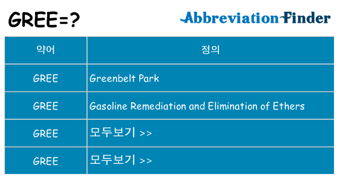 gree 대 한 무엇을 서가