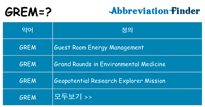 grem 대 한 무엇을 서가