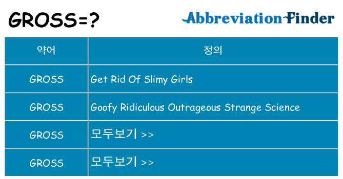 gross 대 한 무엇을 서가